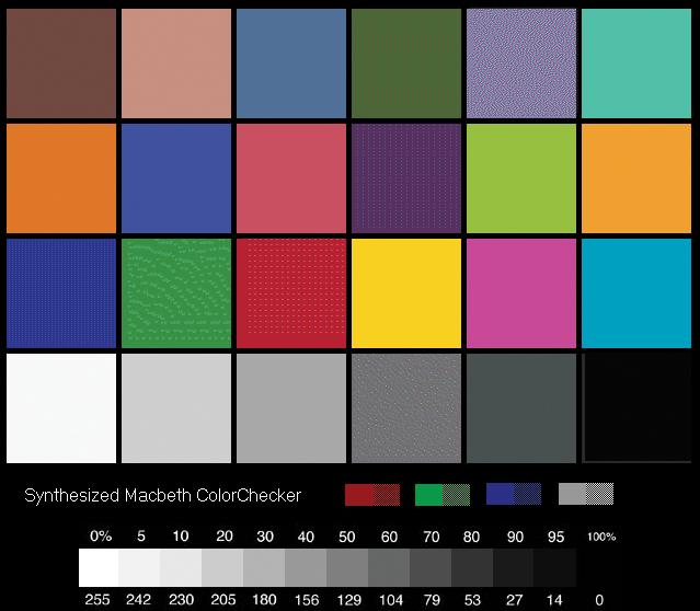 Macbeth color chart Macbeth color chart
